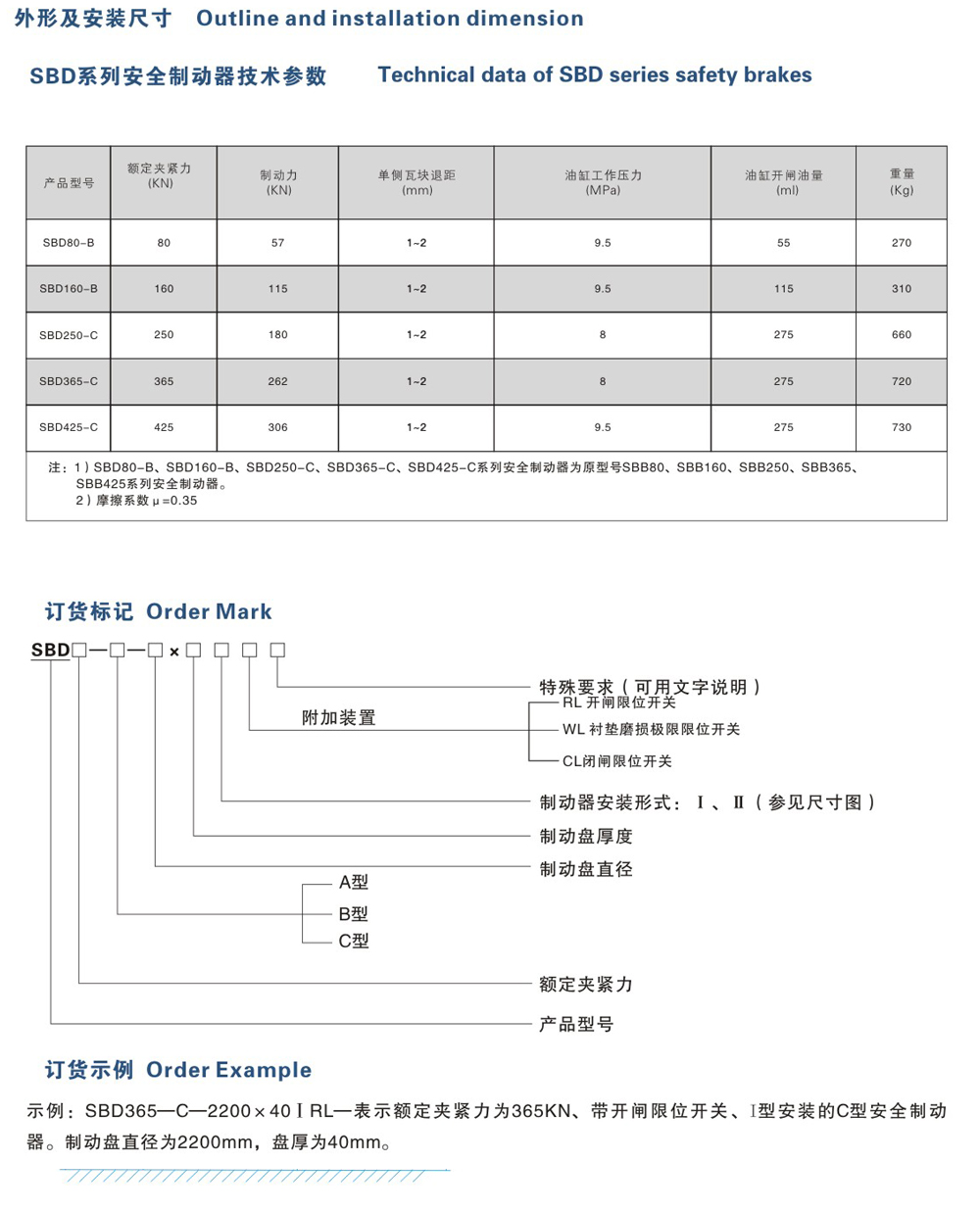 SBD-B、C系列安全制動(dòng)器